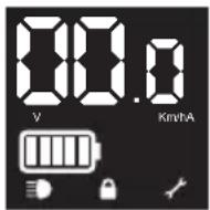 WILFA E-350 - Control panel - 5