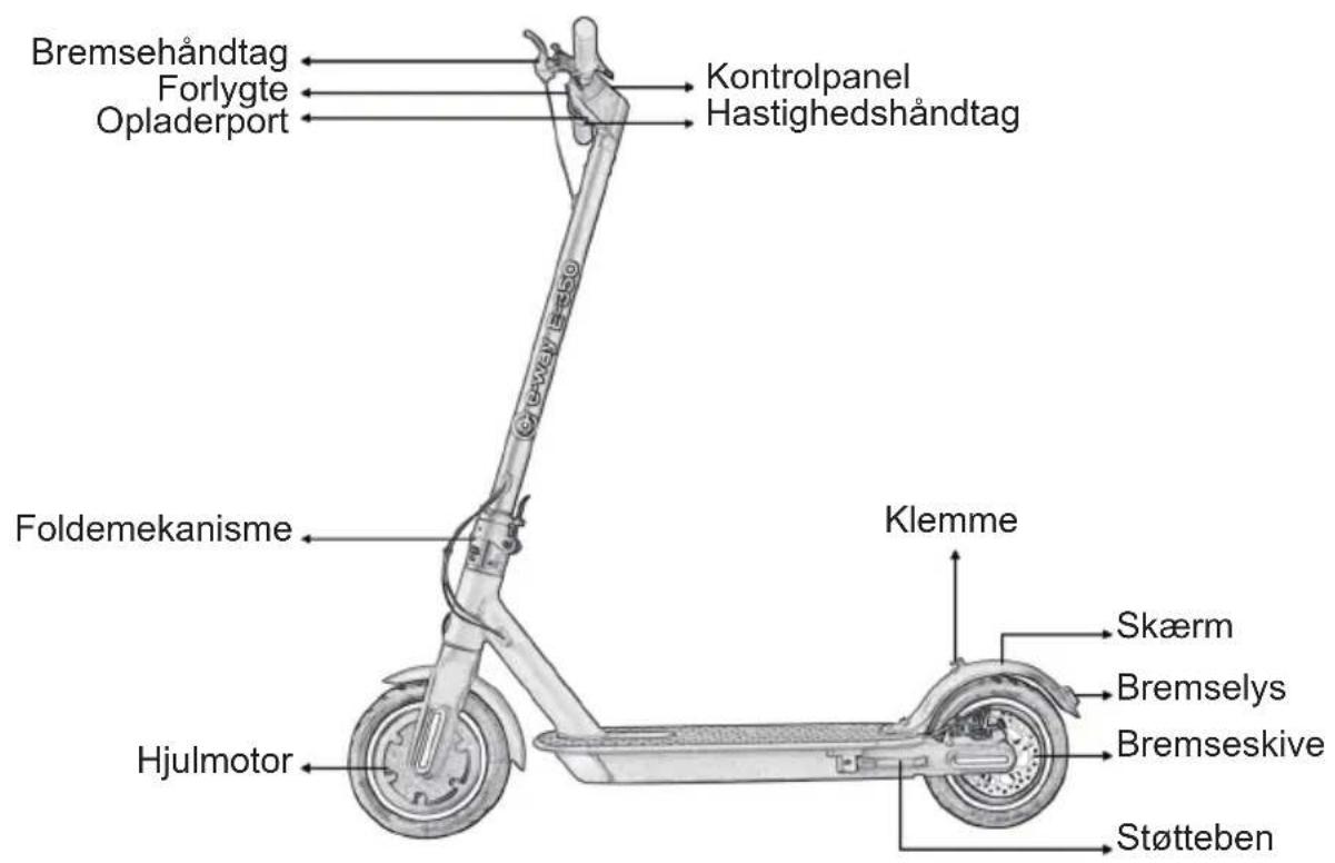 WILFA E-350 - Funktioner - 1