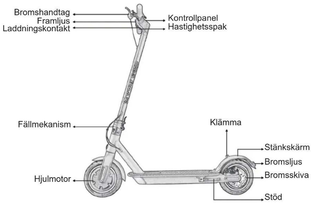 WILFA E-350 - Delar - 1