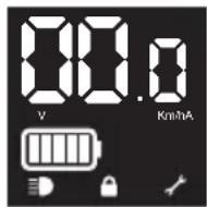 WILFA E-350 - Kontrolpanel - 5