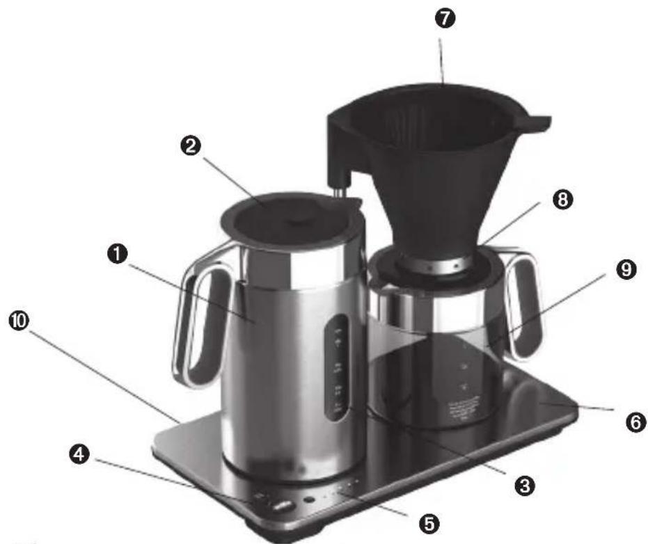 Labeled diagram of a coffee maker with numbered parts for identification