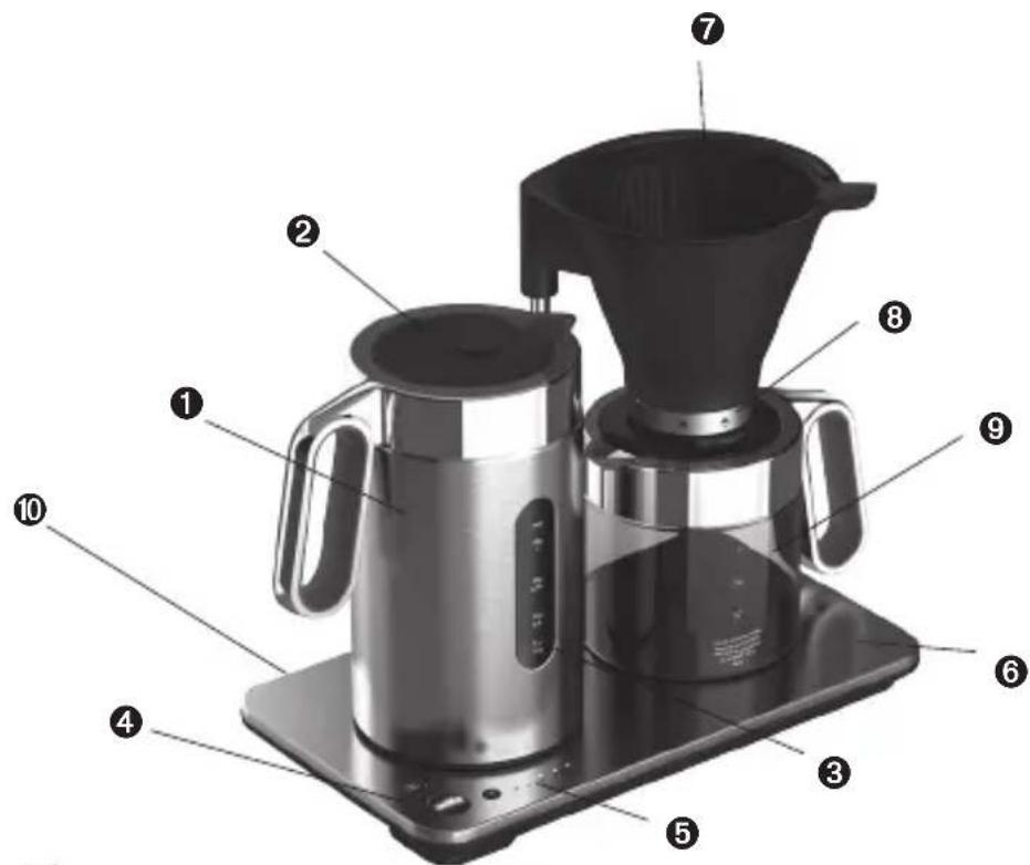 Labeled diagram of a coffee maker with numbered parts for identification