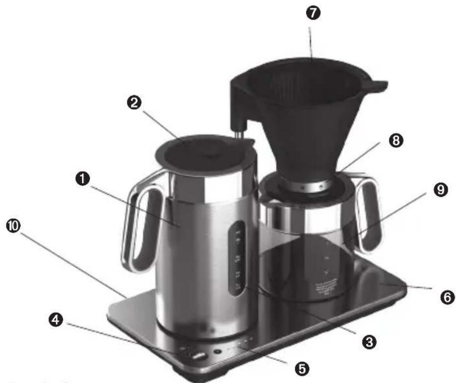 WILFA Svart Manuell WSM-1R - 1