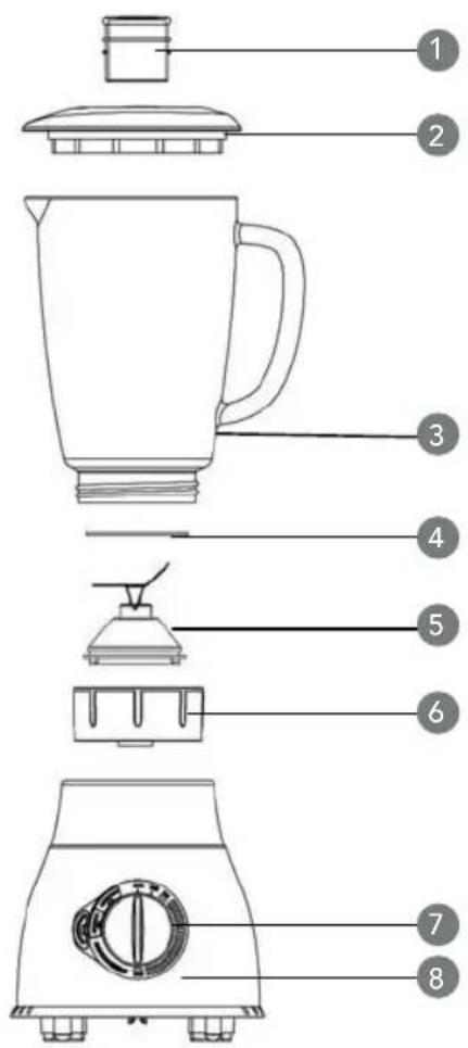 Exploded diagram of a blender with numbered parts for identification