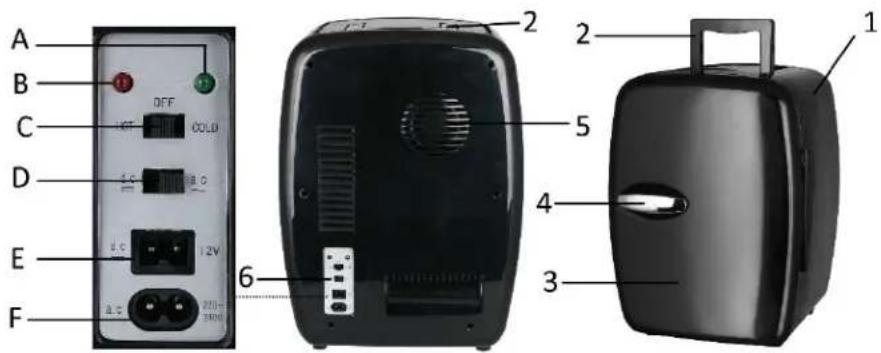 A B C D E F OFF HOT COLD 12V A.C 200+/- 300V 6 2 2 5 4 3 1