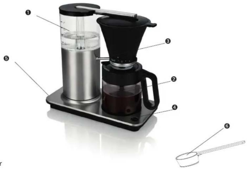WILFA Classic CCM-1500W - Anvendelse - 1