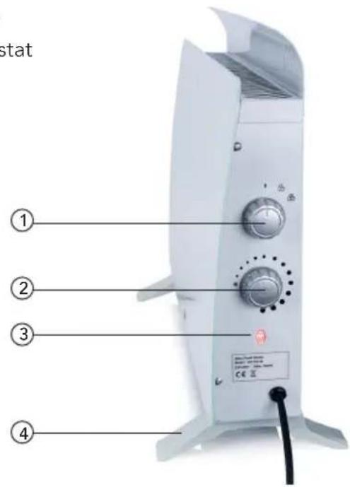 WILFA Ray CTG-1500W - PRODUKTOVERSIGT - 1
