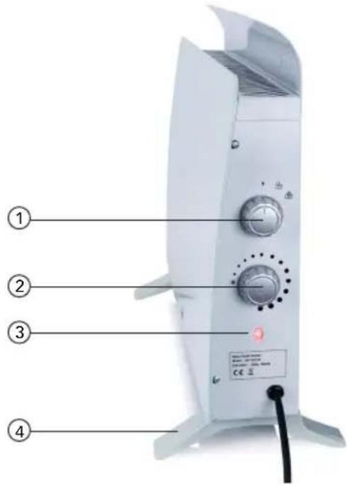 WILFA Ray CTG-1500W - PRODUKTÖVERSIKT - 1