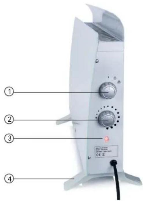 Labeled diagram of a white electric stove with numbered parts and control buttons