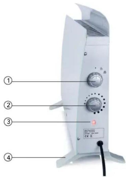 WILFA Ray CTG-1500W - LAITTEEN KUVAUS - 1