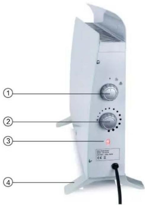 WILFA Ray CTG-1500W - PRODUKTOVERSIKT - 1