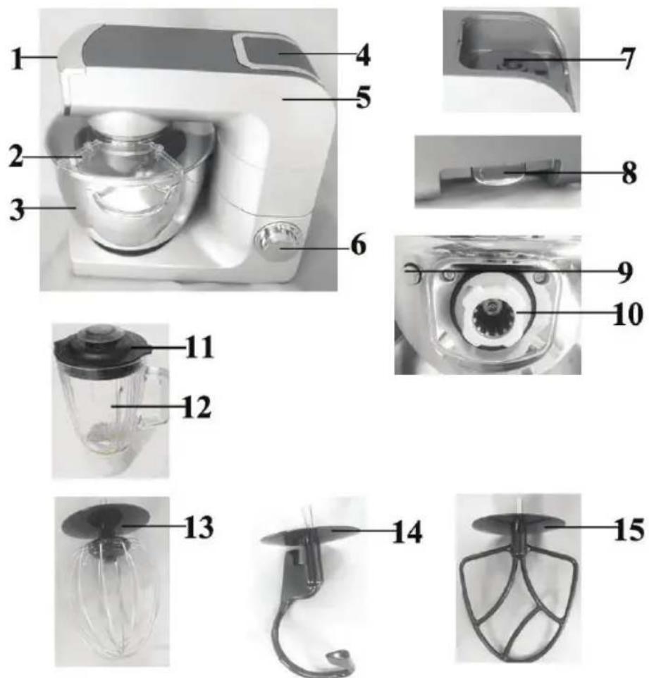 WILFA Grand Gourmet KM-1500VS - MULTIFUNCTIONAL KITCHEN MACHINE - 2