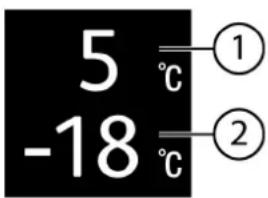 5 -18 °c ① ② °c