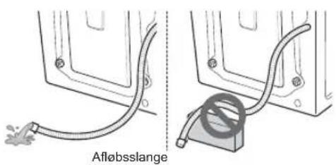 Afløbsslange