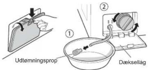 Udlømningsprop ① ② Dæksellåg