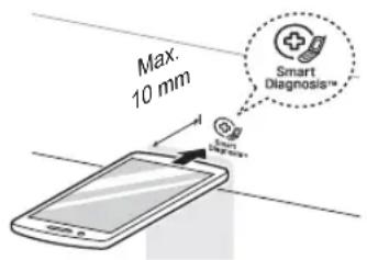 Max. 10 mm Smart Diagnosis™ Smart Diagnosis™