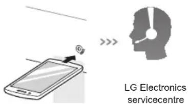 LG Electronics servicecentre