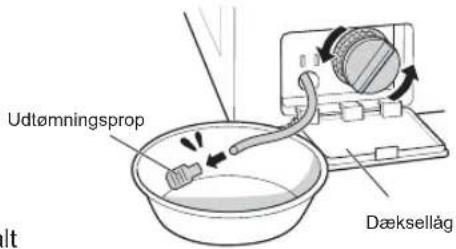 Udtømningsprop Dæksellåg