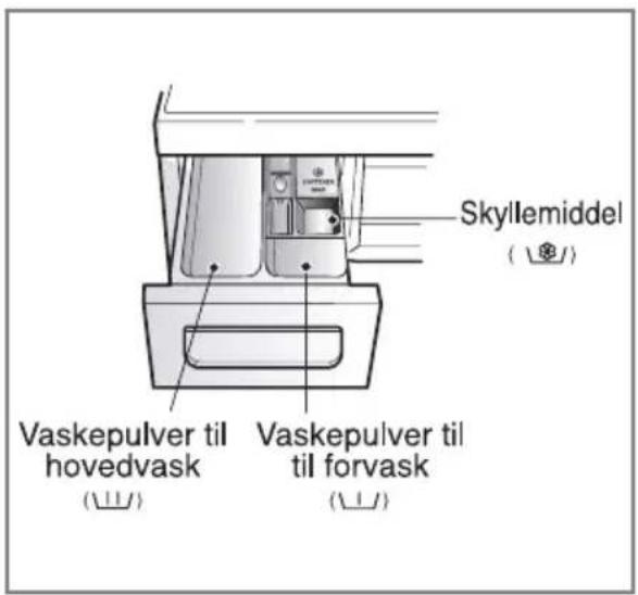 LG F1695RDH - ▶ Sæbeskuffe - 1
