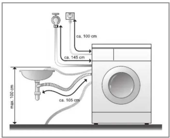 LG F1695RDH - ■Installation af afløbsslange - 1