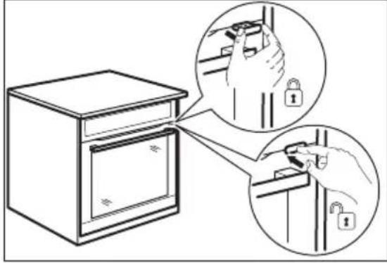 ELECTROLUX COP825X1 - Anvendelse: Mekanisk lågelås - 1