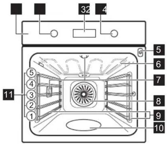 ELECTROLUX CKP826V1 - Generelt overblik - 1