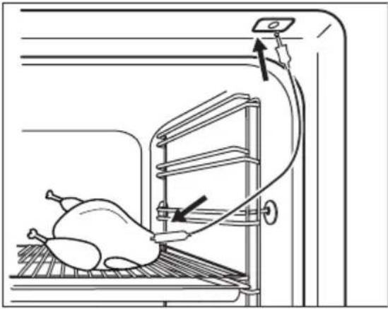 ELECTROLUX CKP940X1 - Termometer - 2