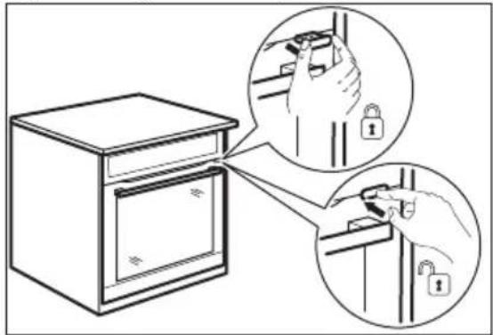 ELECTROLUX COP826V1 - Så här använder du: Mekaniskt lucklås - 1