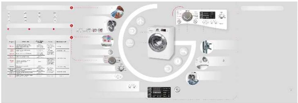 LG F1403FDS2 - 8