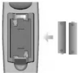 LG RZ-32FZ30RX - Isætning af batteri - 1