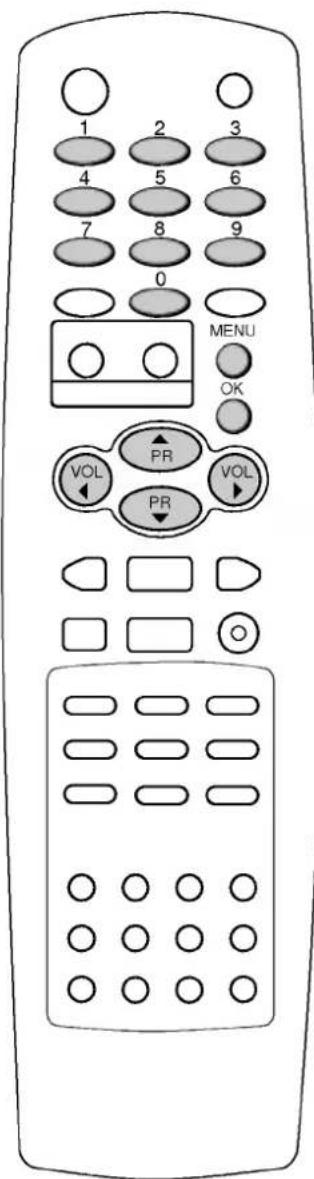 1 2 3 4 5 6 7 8 9 0 MENU OK VOL PR VOL PR