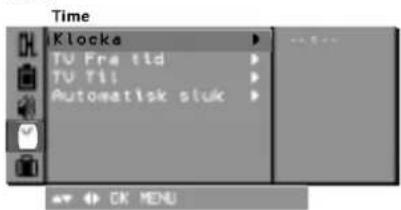 Time Klocks TV Fra tid TV Ttl Automatisk siuk OK MENU