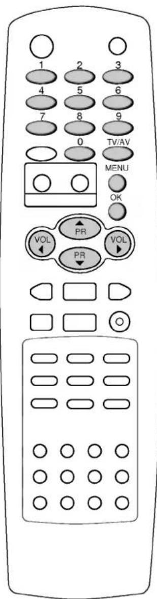 1 2 3 4 5 6 7 8 9 0 TV/AV MENU OK VOL PR VOL PR O