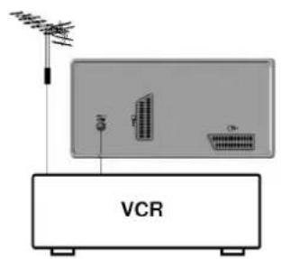VCR