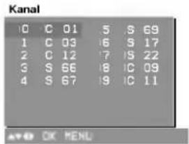 Kanal 10 C 01 .5 S 69 1 C 03 .6 S 17 2 C 12 .7 S 22 3 S 66 .8 C 09 4 S 67 .9 C 11 OK MENU