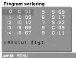 Program sortering 0 C 01 5 S 69 1 C 03 6 S 17 2 C 12 7 S 22 3 S 66 8 C 09 4 S 67 9 C 11 * Afslut flyt *4 MENU