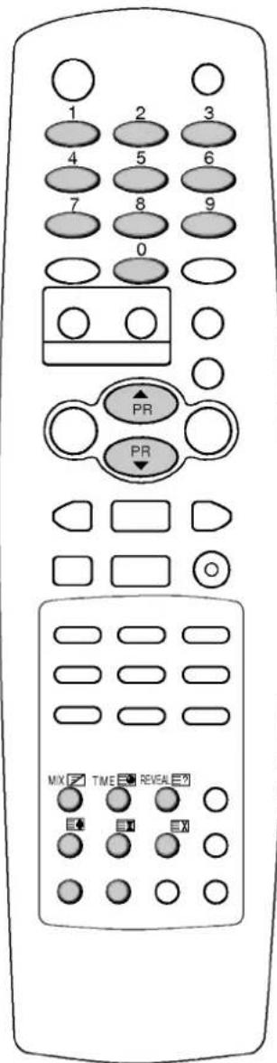 1 2 3 4 5 6 7 8 9 0 PR PR MIX TIME REVEAL 2 4 1 2