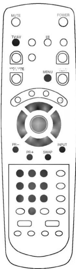 LG CE-29Q12IP - Programredigering - 1