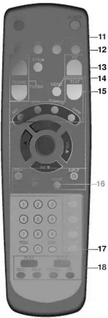 POWER 11 12 13 14 15 EVEN SOUND TURBO MEND TEXT ROOM INPUT 16 PIR PWR SPAP INPUT 1 2 3 4 5 6 7 8 9 PSM 0 PLAY REC FLOW INSTALL PT 17 18