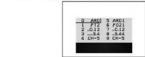 0 ARD 5 ARD1 1 FT2 6 FOZ1 2 C.12 7 C.12 3 S4 8 S44 4 CH-5 9 CH-5