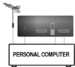 PERSONAL COMPUTER