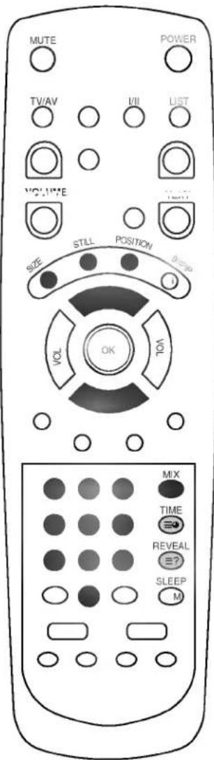 MUTE POWER TV/AV VII LIST VOLUME TIME SIZE STILL POSITION 0.250 J VOL OK VOL MIX TIME REVEAL SLEEP M