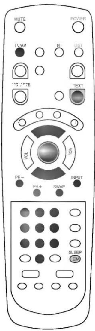 MUTE POWER TV/AV VII LIST VOL/VWYE TEXT VOL VOL PR- PR+ SWAP INPUT SLEEP ≡M