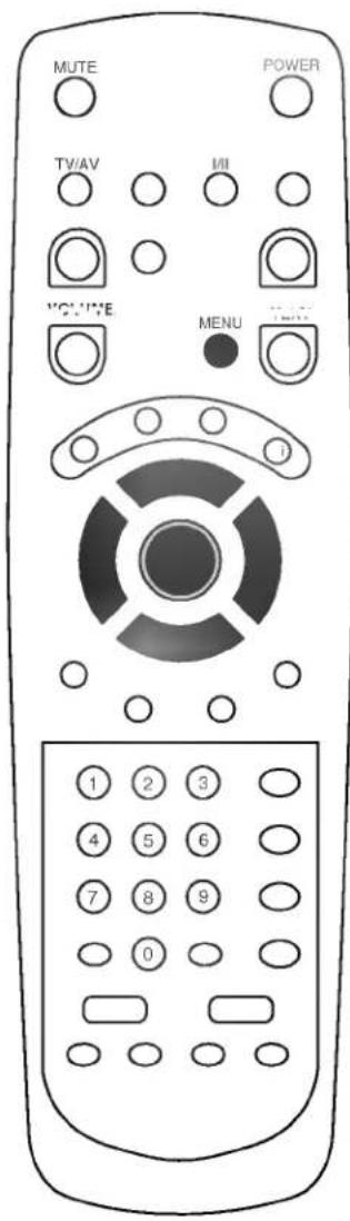 MUTE POWER TV/AV MI VOLUME MENU 1 2 3 4 5 6 7 8 9 0