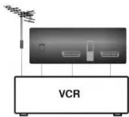 VCR