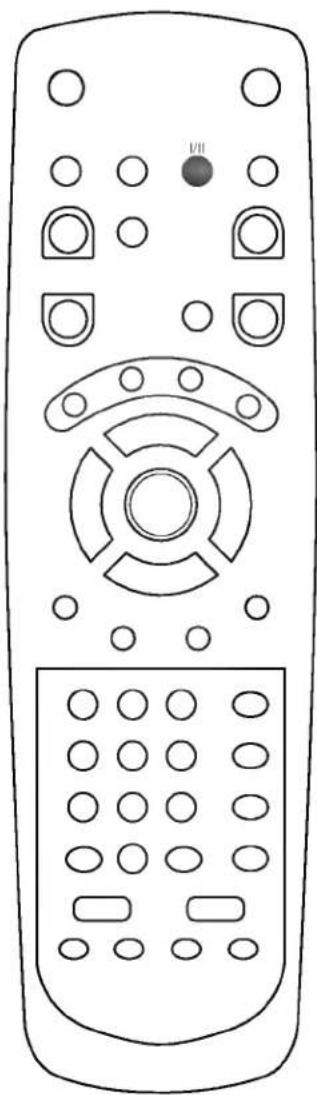 LG CE-29Q12IP - Indstille lydudgange - 1