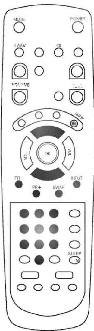 LG CE-29Q12IP - TOP-tilstand (alternativ) - 1