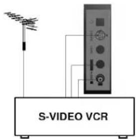 S-VIDEO VCR