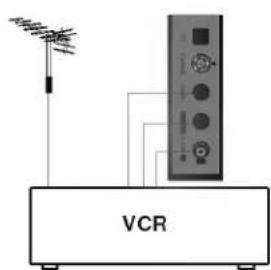 VCR