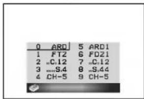 0 ARD 5 ARD1 1 FTZ 6 FDZ1 2 C.12 7 C.12 3 S.4 8 S.44 4 CH-5 9 CH-5